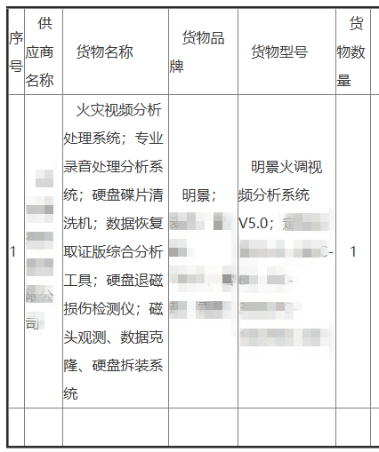 GA黄金甲(中国区)最新官方网站